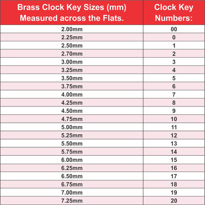 Brass Replacement Clock Key For Key Wind Clocks Size 0 / 2.25 mm  - Clock Parts